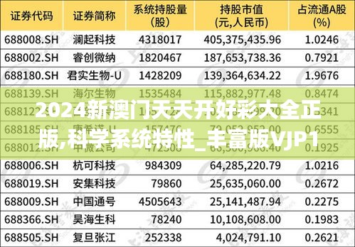 2024新澳门天天开好彩大全正版,科学系统特性_丰富版VJP10.237