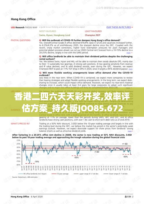 香港二四六天天彩开奖,效率评估方案_持久版JOO85.672