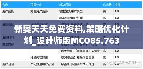 新奥天天免费资料,策略优化计划_设计师版MCO85.763