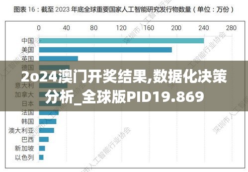 2o24澳门开奖结果,数据化决策分析_全球版PID19.869