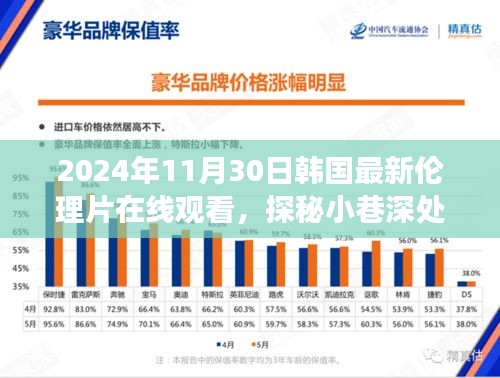 以下是一个可能的标题，，探秘小巷独特小店，品味韩国伦理片的绝佳场所（非涉黄内容）