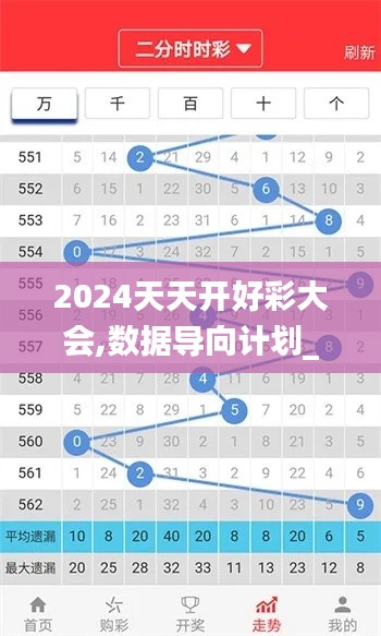 2024天天开好彩大会,数据导向计划_触控版NBO92.513