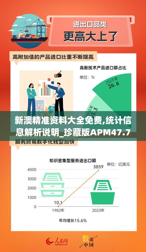 新澳精准资料大全免费,统计信息解析说明_珍藏版APM47.755