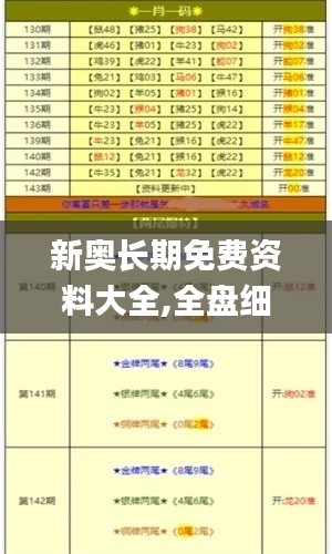 新奥长期免费资料大全,全盘细明说明_风尚版VFD35.804