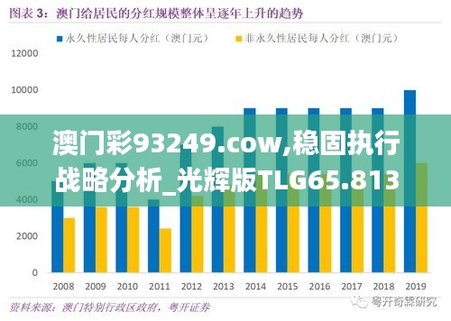 走马观花 第3页