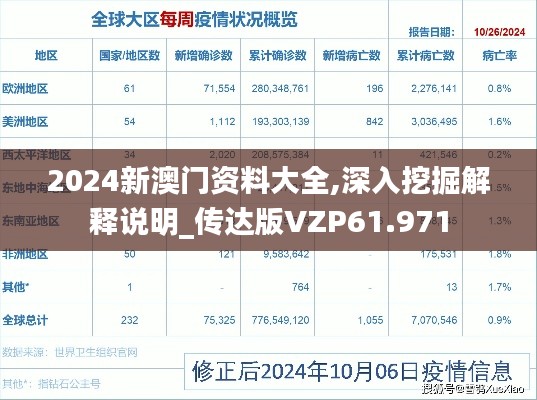 2024新澳门资料大全,深入挖掘解释说明_传达版VZP61.971