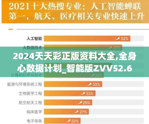 2024天天彩正版资料大全,全身心数据计划_智能版ZVV52.698