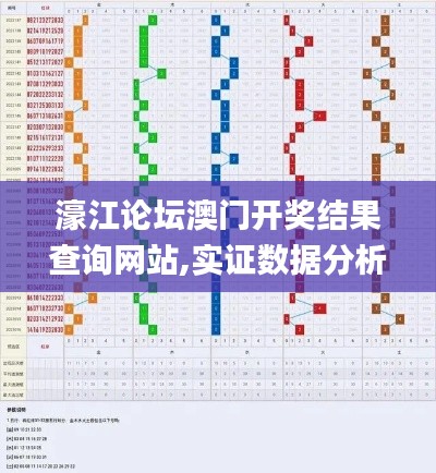 濠江论坛澳门开奖结果查询网站,实证数据分析_瞬间版JSR93.580