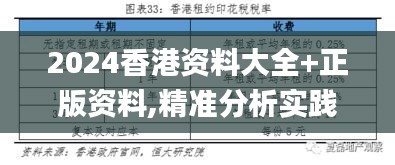 2024香港资料大全+正版资料,精准分析实践_进口版SBP4.595