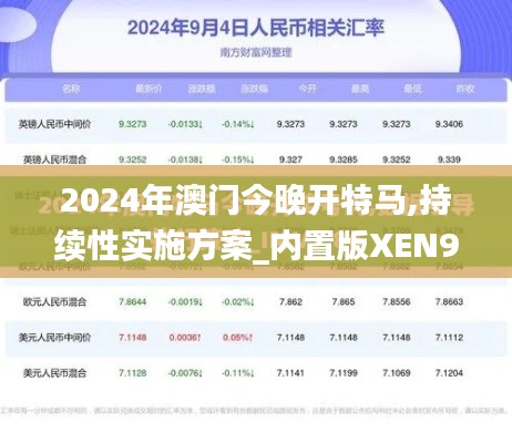 2024年澳门今晚开特马,持续性实施方案_内置版XEN95.143