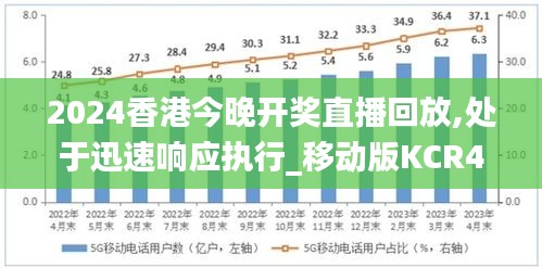 2024香港今晚开奖直播回放,处于迅速响应执行_移动版KCR44.219