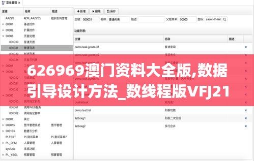 626969澳门资料大全版,数据引导设计方法_数线程版VFJ21.336
