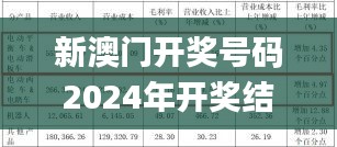 新澳门开奖号码2024年开奖结果,快速问题解答_影像版RXV2.414