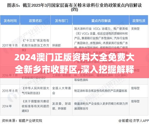 2024澳门正版资料大全免费大全新乡市收野区,深入挖掘解释说明_进口版WMO41.971