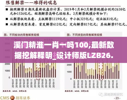 溪门精淮一肖一吗100,最新数据挖解释明_设计师版LZB26.561