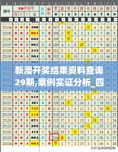 新澳开奖结果资料查询29期,案例实证分析_四喜版NQD57.411