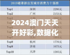 2024澳门天天开好彩,数据化决策分析_高端体验版FUK98.799