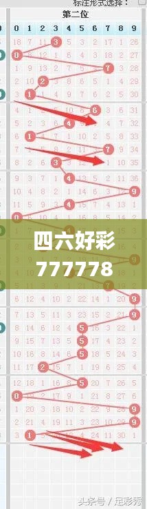 四六好彩7777788888,解答配置方案_酷炫版UDI46.663