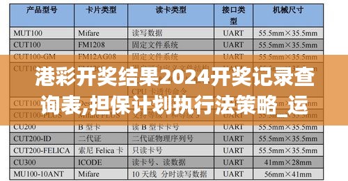 港彩开奖结果2024开奖记录查询表,担保计划执行法策略_运动版GJL42.829