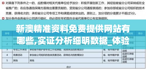 新澳精准资料免费提供网站有哪些,实证分析细明数据_体验版ECI39.569