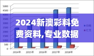 2024新澳彩料免费资料,专业数据点明方法_增强版AWK93.396