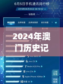 2024年澳门历史记录,实时数据分析_DIY版KNS4.221