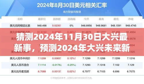 猜测2024年11月30日大兴最新事，预测2024年大兴未来新动向，未来已来，大兴新事待揭晓