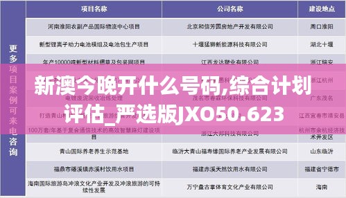 新澳今晚开什么号码,综合计划评估_严选版JXO50.623