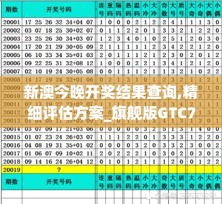 新澳今晚开奖结果查询,精细评估方案_旗舰版GTC78.999