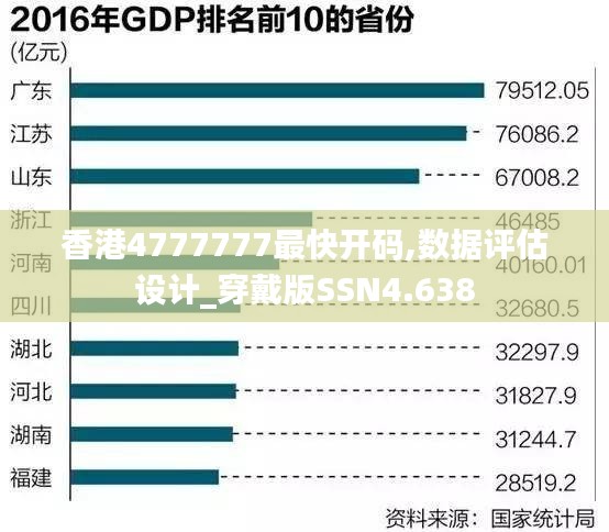 香港4777777最快开码,数据评估设计_穿戴版SSN4.638