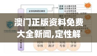 澳门正版资料免费大全新闻,定性解析明确评估_模块版TMY55.944