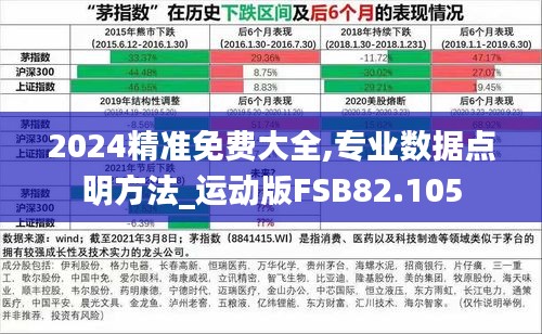 2024精准免费大全,专业数据点明方法_运动版FSB82.105