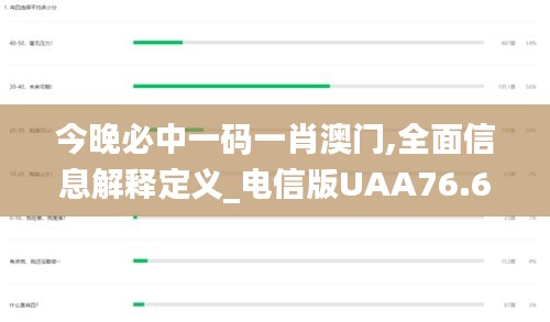 今晚必中一码一肖澳门,全面信息解释定义_电信版UAA76.695