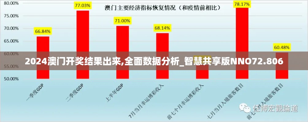 屦贱踊贵 第3页