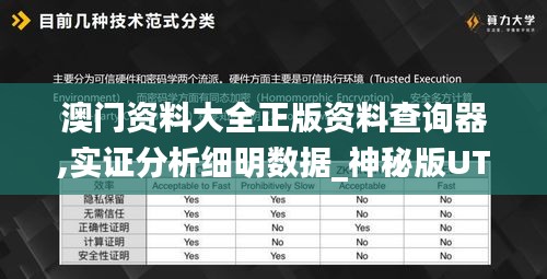 澳门资料大全正版资料查询器,实证分析细明数据_神秘版UTT45.627