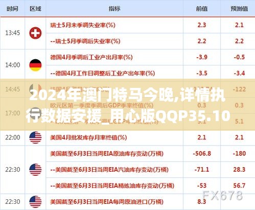 2024年澳门特马今晚,详情执行数据安援_用心版QQP35.101