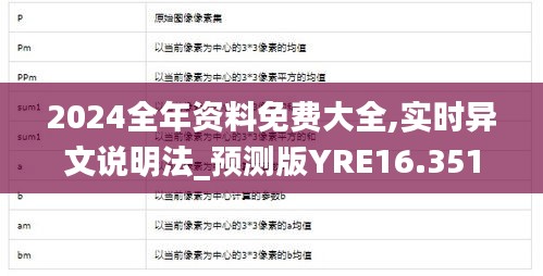 2024全年资料免费大全,实时异文说明法_预测版YRE16.351