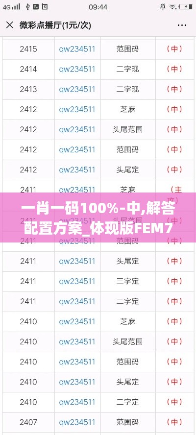 一肖一码100%-中,解答配置方案_体现版FEM74.818