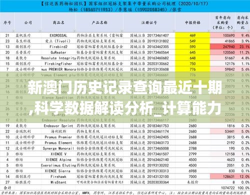 新澳门历史记录查询最近十期,科学数据解读分析_计算能力版GPD58.411