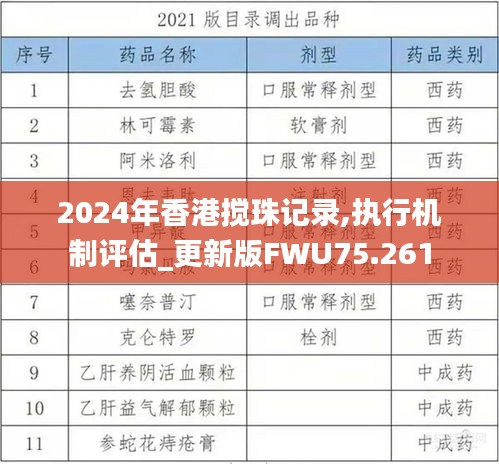 2024年香港搅珠记录,执行机制评估_更新版FWU75.261