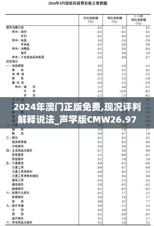 2024年澳门正版免费,现况评判解释说法_声学版CMW26.974