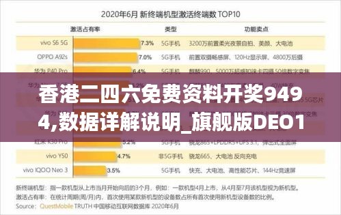 香港二四六免费资料开奖9494,数据详解说明_旗舰版DEO10.884