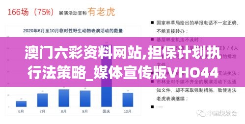 澳门六彩资料网站,担保计划执行法策略_媒体宣传版VHO44.591