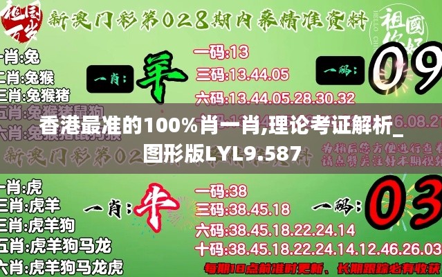 香港最准的100%肖一肖,理论考证解析_图形版LYL9.587