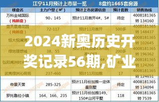 2024新奥历史开奖记录56期,矿业工程_闪电版YND48.716