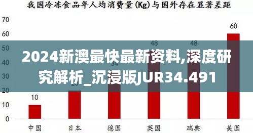 2024新澳最快最新资料,深度研究解析_沉浸版JUR34.491