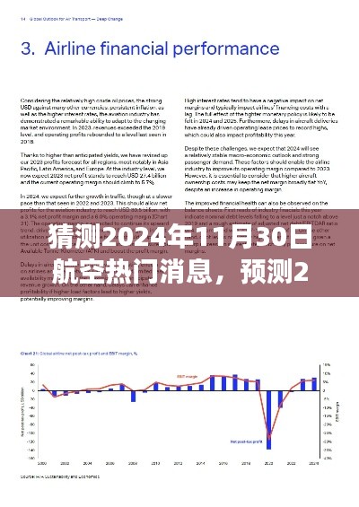 2024年航空业瞩目焦点，热门消息展望与观点碰撞，预测未来航空趋势