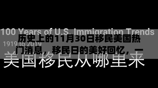 温馨日常故事，移民日的回忆与历史上的美国移民热潮（11月30日）