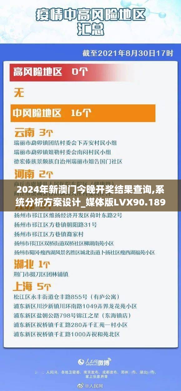 2024年新澳门今晚开奖结果查询,系统分析方案设计_媒体版LVX90.189