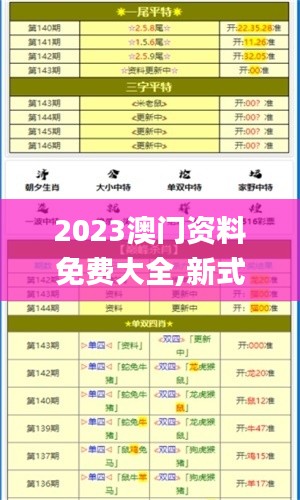 2023澳门资料免费大全,新式数据解释设想_灵活版YCV37.772